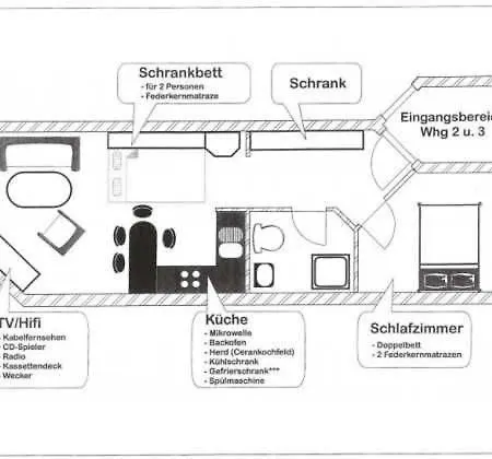 Am Stadtwald 3 * Kühlungsborn